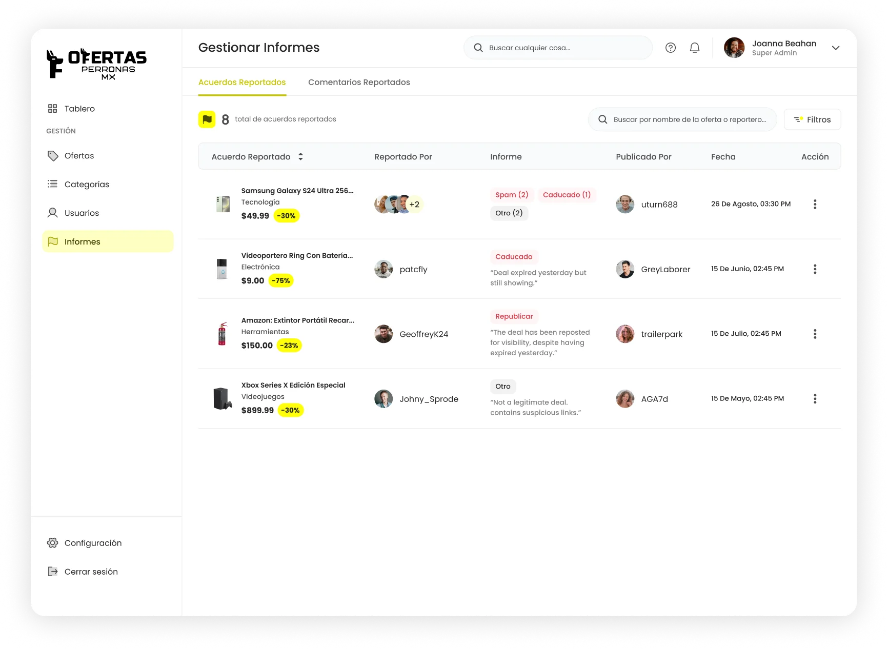 Dashboard view 6